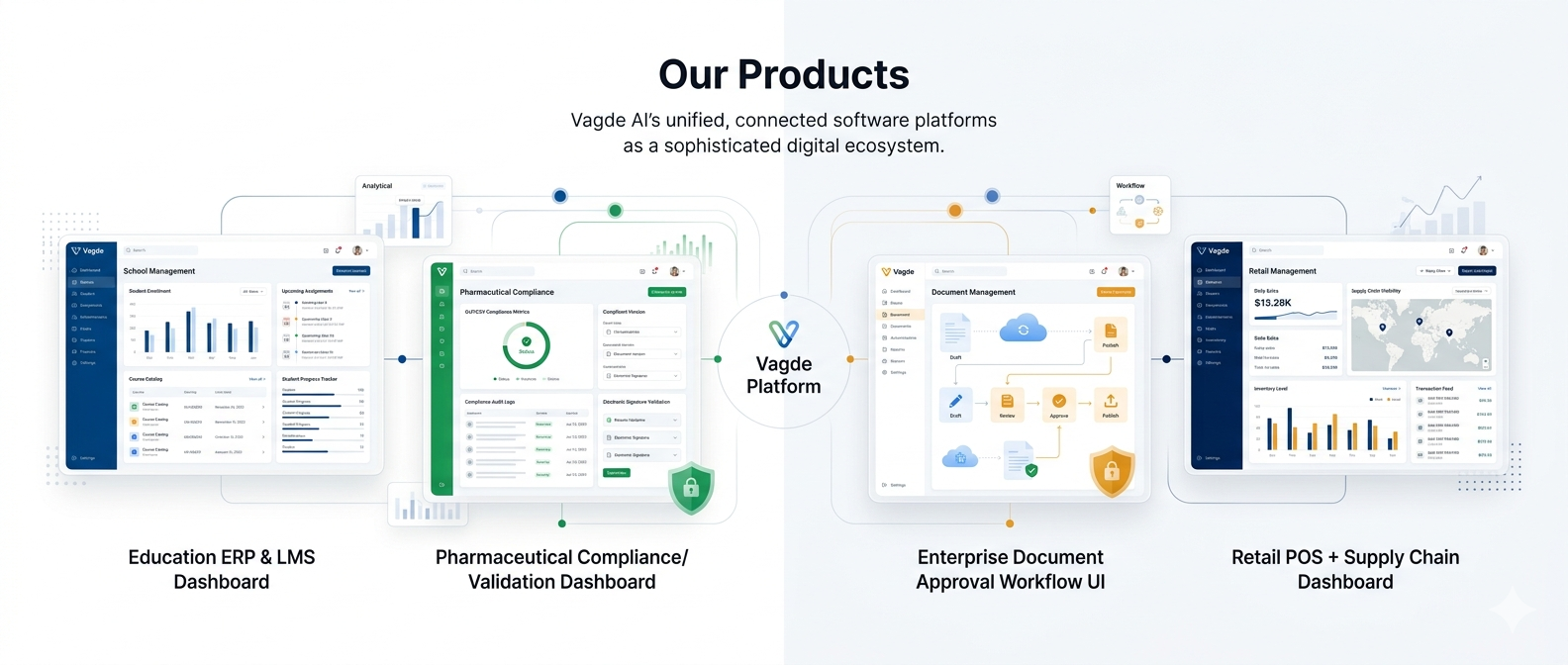 products-overview.png - Products ecosystem overview